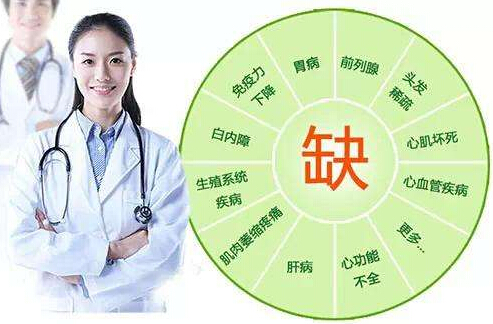 鈣鐵鋅硒檢測儀根據病人所需微量元素進行補充 人體微量元素必不可減少的