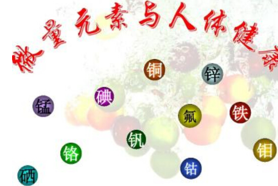 微量元素檢測儀設備微量元素的檢測與防治 微量元素檢測儀設備微量元素的檢測與防治