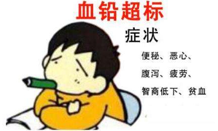 血鉛檢測儀分析那些讓家長膽戰心驚的兒童血鉛中毒事假 血鉛檢測儀分析那些讓家長膽戰心驚的兒童血鉛中毒事假