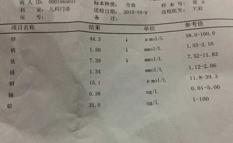 微量元素檢測儀檢測結果出來我們卻不知道檢查結果如何分析 微量元素檢測儀檢測結果出來我們卻不知道檢查結果如何分析