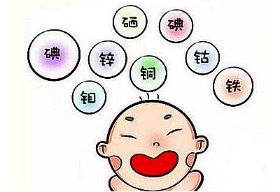 微量元素測定儀品牌介紹測量微量元素的儀器受患者用戶青睞尤其是兒童 微量元素測定儀品牌介紹測量微量元素的儀器受患者用戶青睞尤其是兒童