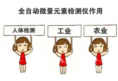 全自動微量元素分析儀不僅對人體檢測作用大在其他方麵也有深入了解下? 全自動微量元素分析儀不僅對人體檢測作用大在其他方麵也有深入了解下?