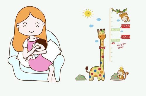 全自動微量元素分析儀媽媽到底要不要給寶寶查微量元素? 全自動微量元素分析儀媽媽到底要不要給寶寶查微量元素?