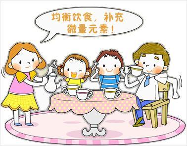 人體微量元素測試儀品牌普及一下兒童微量營養素缺乏的危險是什麽? 人體微量元素測試儀品牌普及一下兒童微量營養素缺乏的危險是什麽?
